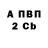 Бутират вода Ghul420 YTB